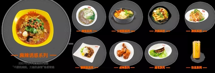 小吃加盟|晓田祥餐饮|麻 辣 诱 惑|企业动态